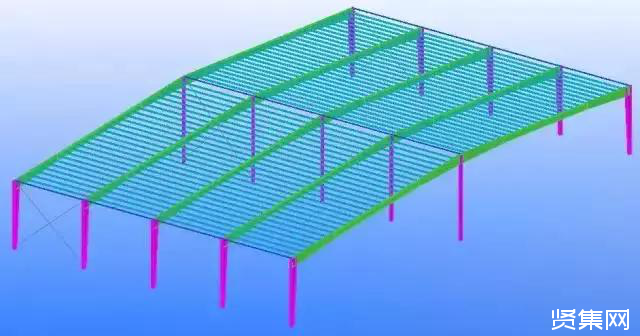 鋼結(jié)構(gòu)廠房施工，絕對(duì)干貨！