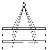 鋼結(jié)構(gòu)廠房施工，絕對(duì)干貨！